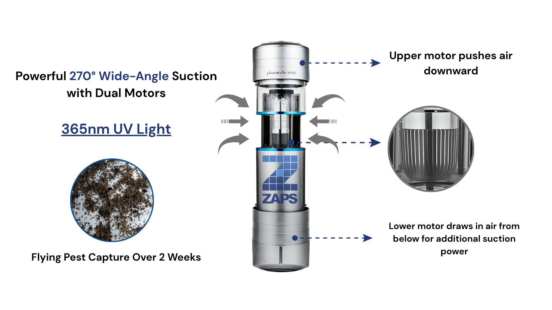 iZap Pro Outdoor Insect Light Trap